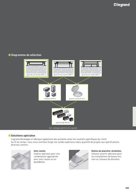 Télécharger le catalogue complet (48.86 MB) - Legrand