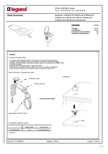 Desk Grommet