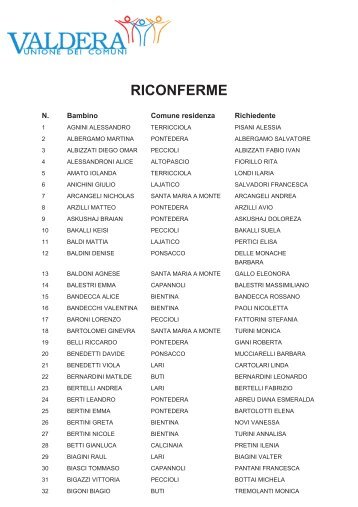 riconferme - Unione Valdera