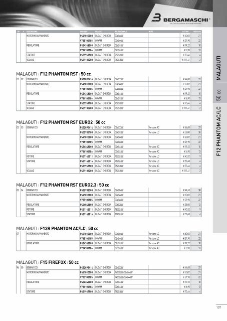 Catalogo Ricambi Elettrici - Bergamaschi