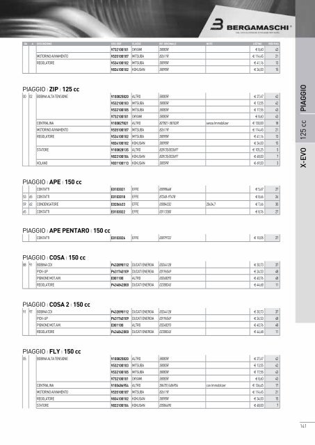 Catalogo Ricambi Elettrici - Bergamaschi