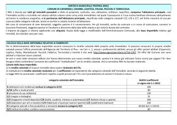 L'IMPOSTA MUNICIPALE PROPRIA (IMU) - Unione Valdera