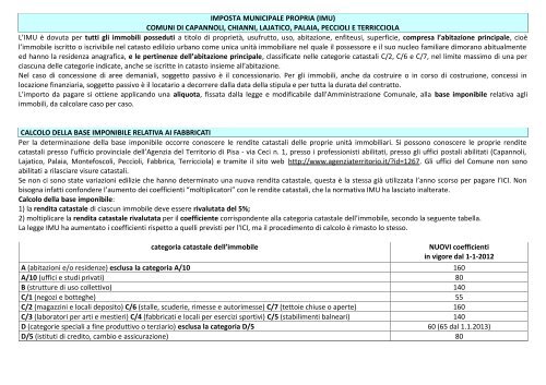 L'IMPOSTA MUNICIPALE PROPRIA (IMU) - Unione Valdera