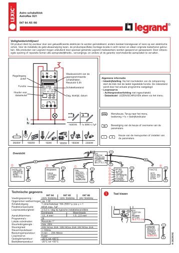 Technische gegevens - Legrand