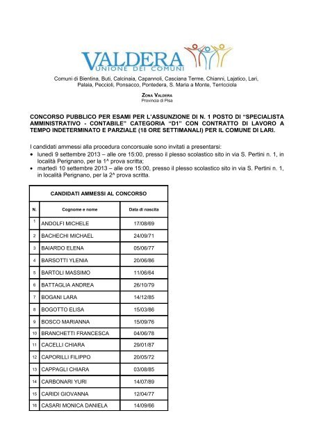 Elenco ammessi esclusi.pdf - Unione Valdera