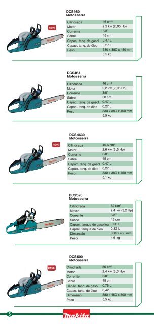 Makita OPE - Comercialferp.com.br