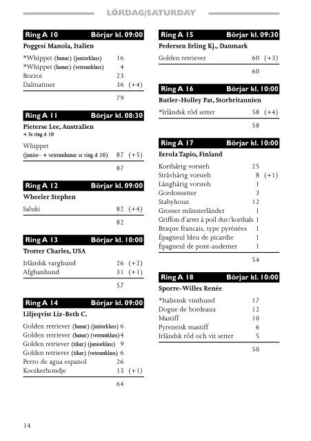 PM Stockholm HundmÃ¤ssa 2010 - Svenska Kennelklubben