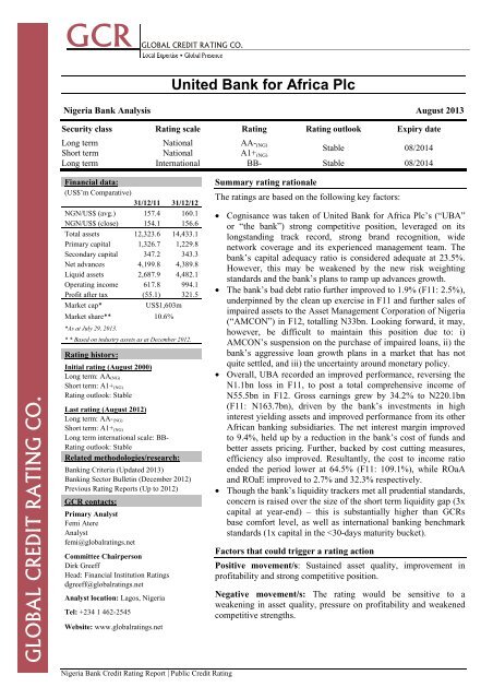 Zenith bank annual 2025 report 2014 pdf
