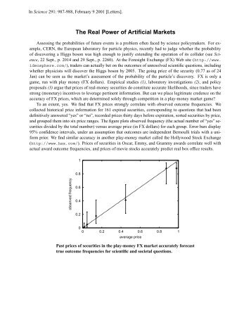 The Real Power of Artificial Markets - Dr. C. Lee Giles