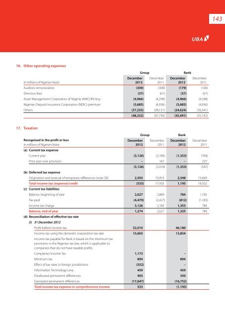 2012 Annual Report & Financial Statements - UBA Plc