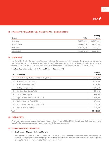 2012 Annual Report & Financial Statements - UBA Plc