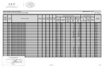 Catalogo de Cuentas.