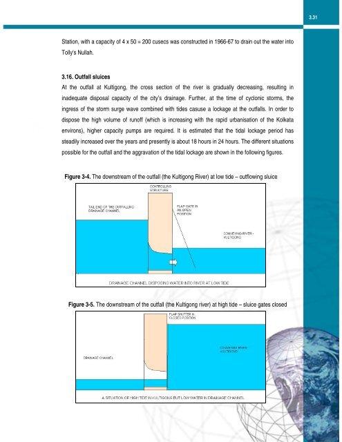 Cyclone and Storm Surge - Iczmpwb.org