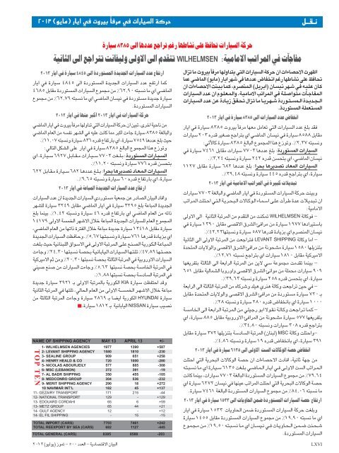 OÃÂ°Ã¼Ã b'G Ã¤ÃÃÃ£dGh ÆÂªÃ¦âd Â±hÃ´Â¶dG - Al Bayan Magazine