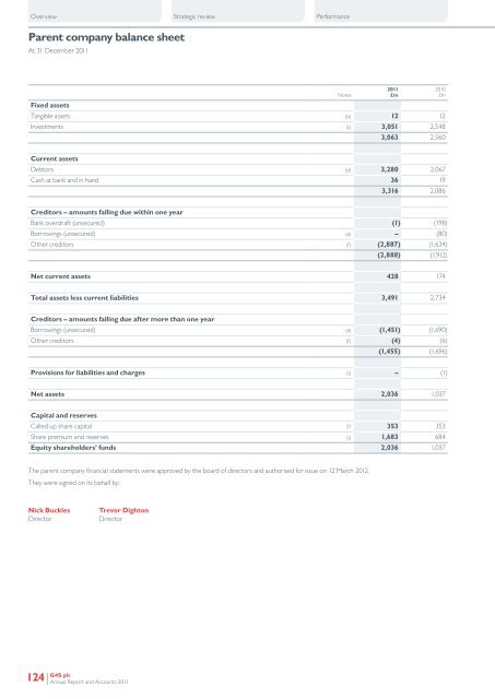 G4S Annual Report and Accounts 2011