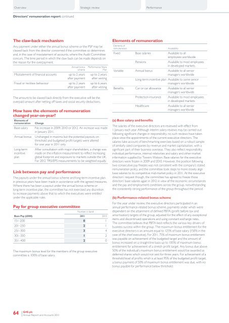 G4S Annual Report and Accounts 2011