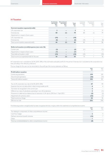 G4S Annual Report and Accounts 2011