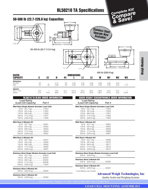 Loadcell Mounting Assemblies Guide - Advanced Weigh ...