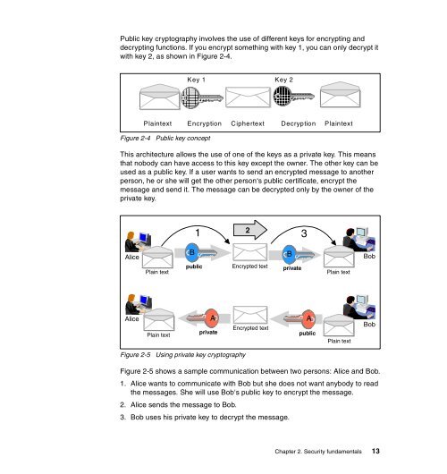 IBM WebSphere V5.0 Security - CGISecurity