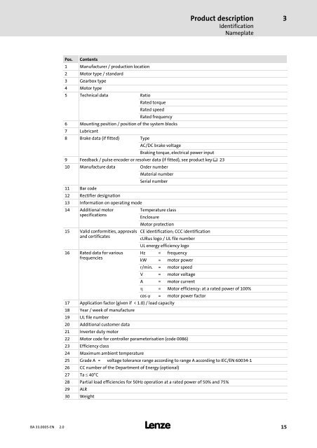 Operating Instructions MxxMA-MxERA Three-phase AC ... - Lenze