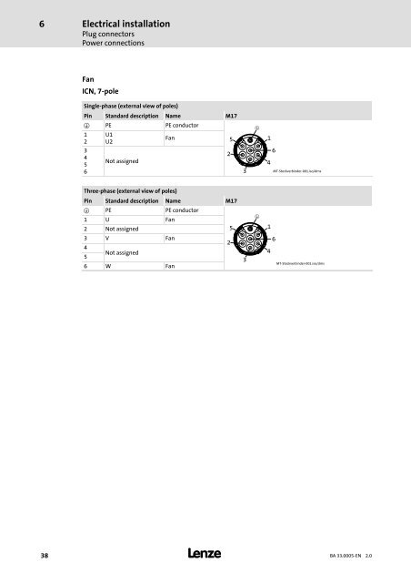 Operating Instructions MxxMA-MxERA Three-phase AC ... - Lenze