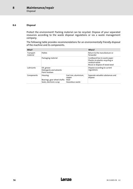 Operating Instructions MxxMA-MxERA Three-phase AC ... - Lenze