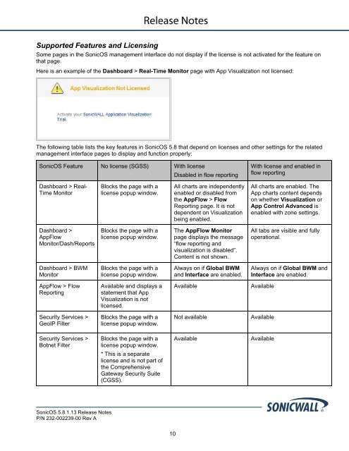 SonicOS 5.8.1.13 Release Notes - SonicWALL