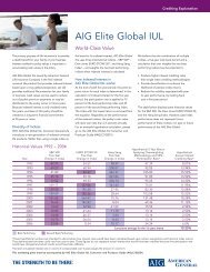 AIG Elite Global IUL - AIG.com