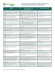 Stage 3 Meaningful Use Objectives Chart - Greenway Medical ...