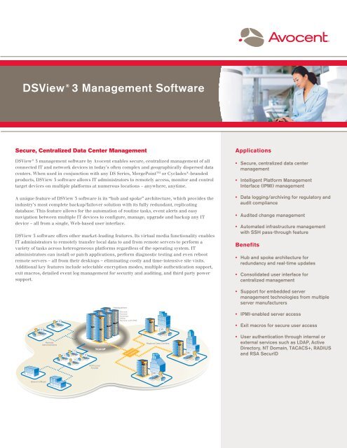 dsview software free download
