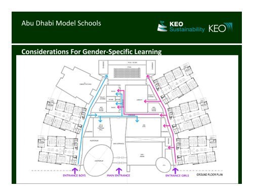 KSA Future Schools - Sesam Business Consultants