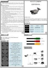 HD CCTV CAMERA USER MANUAL