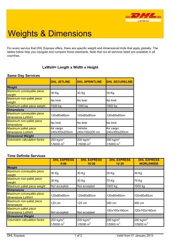 Weights and dimensions - DHL