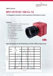 MV1-D1312C-160-CL-12 - Machine Vision