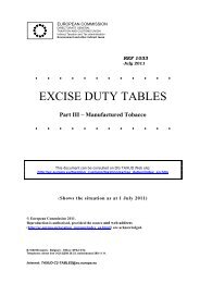 EXCISE DUTY TABLES - Stivoro