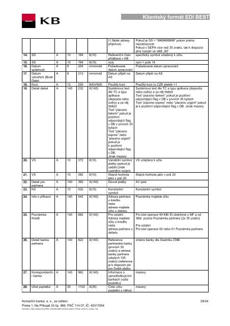 Klientský formát EDI BEST (PDF soubor) - Komerční banka