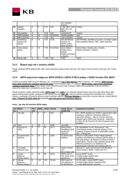 Klientský formát EDI BEST (PDF soubor) - Komerční banka