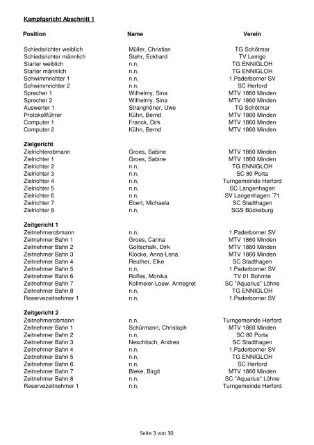 Meldeergebnis - MTV 1860 Minden e.V., Schwimmabteilung