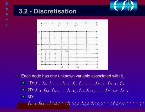 Slides - School of Engineering - University of Warwick