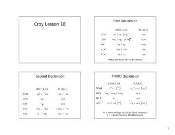 Croy Lesson 18