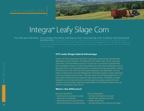 Integra Seed Catalog