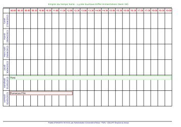 Emploi du temps CELCAT - Le Site des Emplois du temps de la FSA