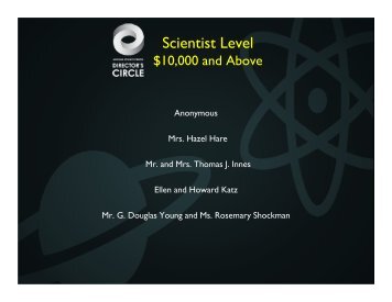 Scientist Level