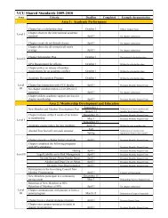 Shared Standards Checklist - University Student Commons and ...