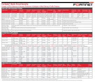 Fortinet Product Matrix - Computerlinks