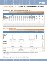 xx20 Specs - Riverbed