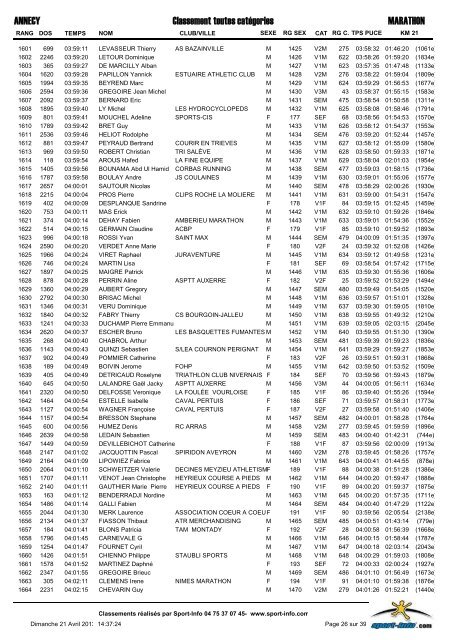 classement-Marathon-2013 - Marathon du lac d'Annecy