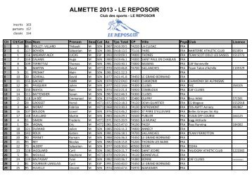 ALMETTE 2013 - LE REPOSOIR - Nicolaclusaz