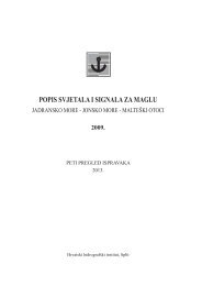 POPIS SVJETALA I SIGNALA ZA MAGLU - Hrvatski hidrografski institut