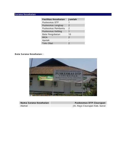 Profil Kecamatan Cisurupan Kantor Kecamatan Alamat Kantor ...